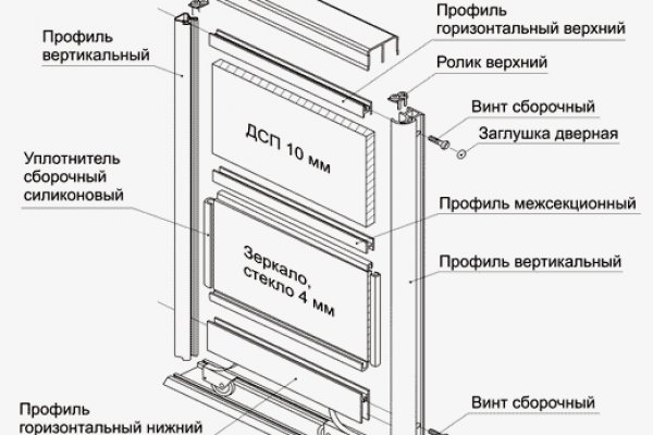 Кракен онион тор