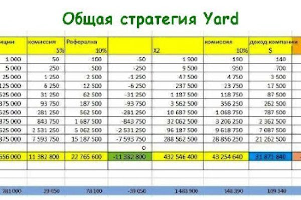 Кракен ссылка vtor
