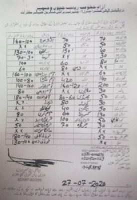 Как зайти на площадку кракен