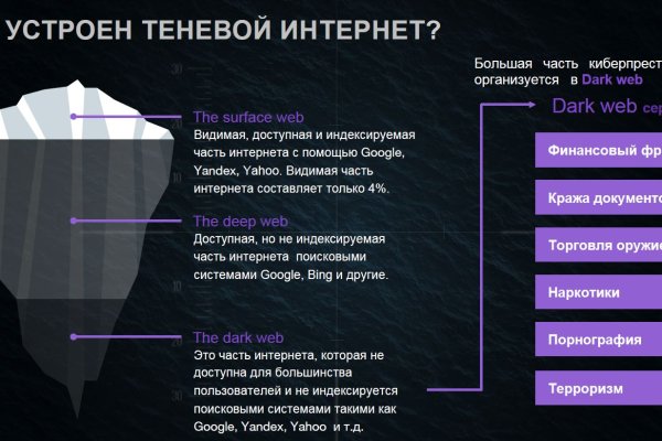 Как зайти в кракен с андроида